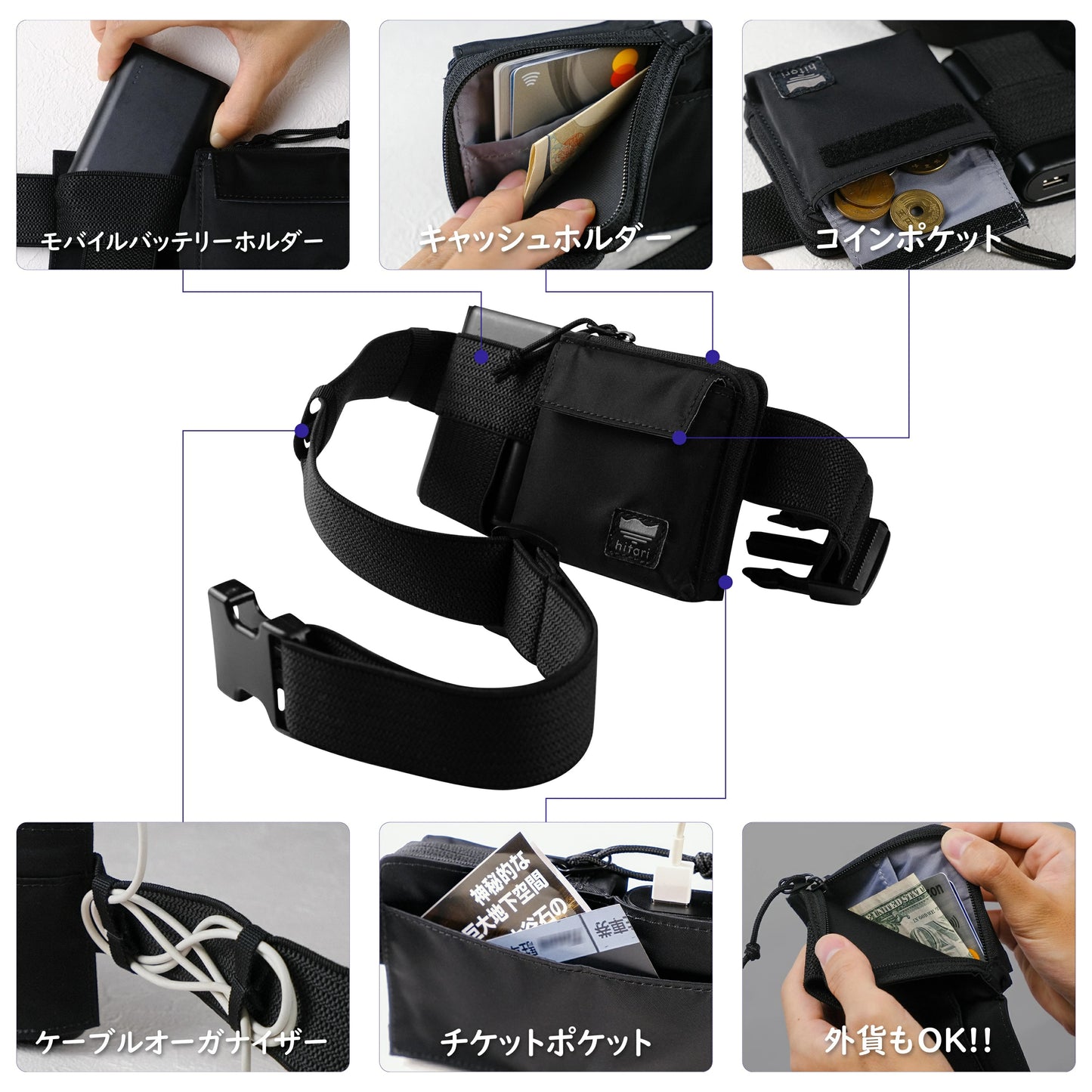 モバイルガジェットポーチ SmartPack Power Pouch
