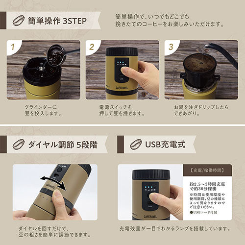 マクロス オールインコーヒーメーカー カフェラベル