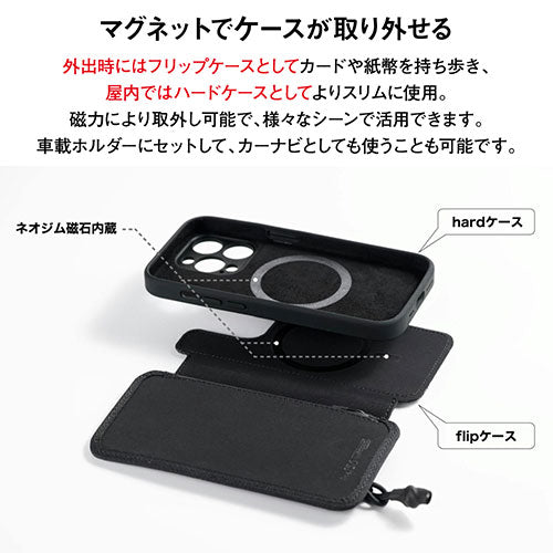 the150 キャッシュレス時代のiPhoneケース Wrapup 栃木レザー iPhone12～16／iPhone12～16 Pro用 ブラック