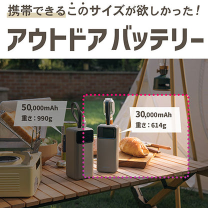 FlukeForest アウトドアバッテリー 30,000mAh 機内持ち込み可能モデル FF-VA130