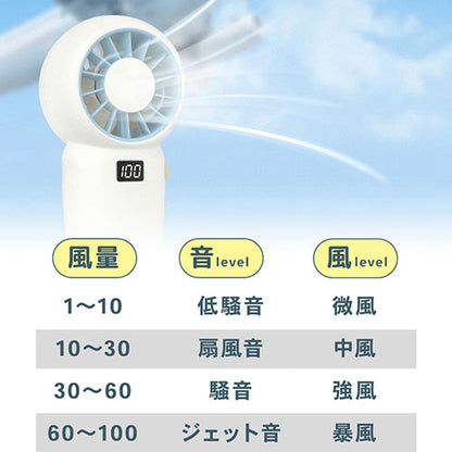 FlukeForest ジェットハンディ扇風機 100段階風量調整可能 ストラップ/スタンド付 FF-CL165