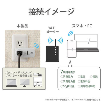 ラトックシステム Wi-Fiワットチェッカー RS-WFWATTCH2