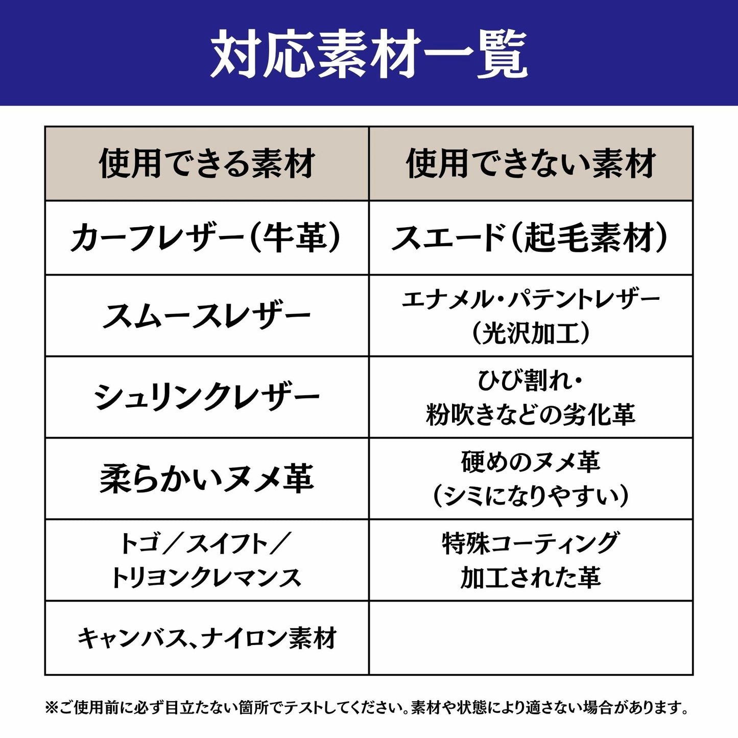 Lavare Pro レザークリーナー（日本製）