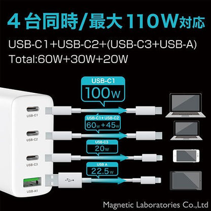 HIDISC GaN (窒化ガリウム)採用PD3.0 Type-C+USB-A 100W AC充電器　アダプター　ML-PDUS4PG100WH - ユウボク東京公式ストア