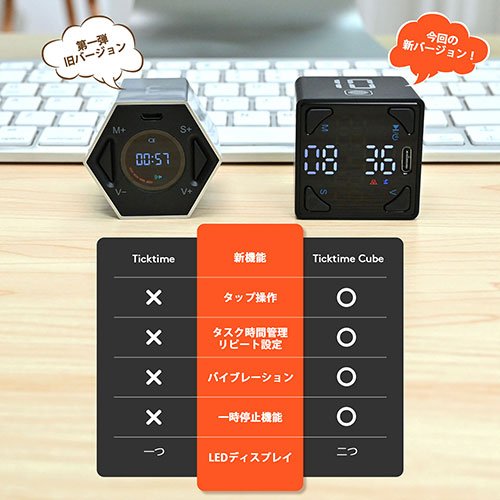 llano TickTime Cube 楽しく時間管理ができるポモドーロタイマー