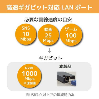 ラトックシステム USB Type-C マルチアダプター(PD対応・30cmケーブル) RS-UCHD-PHL3 - ユウボク東京公式ストア